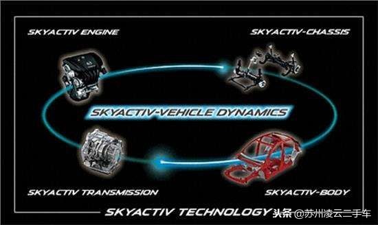 自然吸气发动机非直喷,马自达最新一代创驰蓝天技术