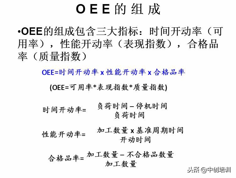 tpm全员生产维护指标是什么,tpm全员生产维护培训教材