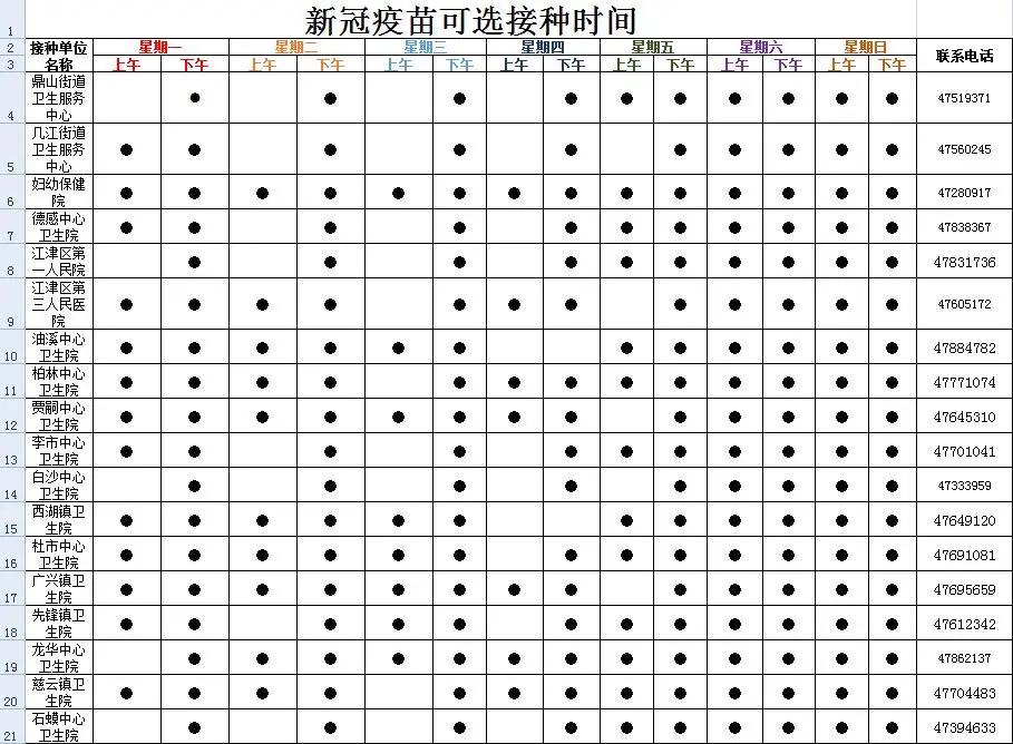 重庆大渡口区新冠疫苗接种点,重庆璧山新冠疫苗接种预约公众号