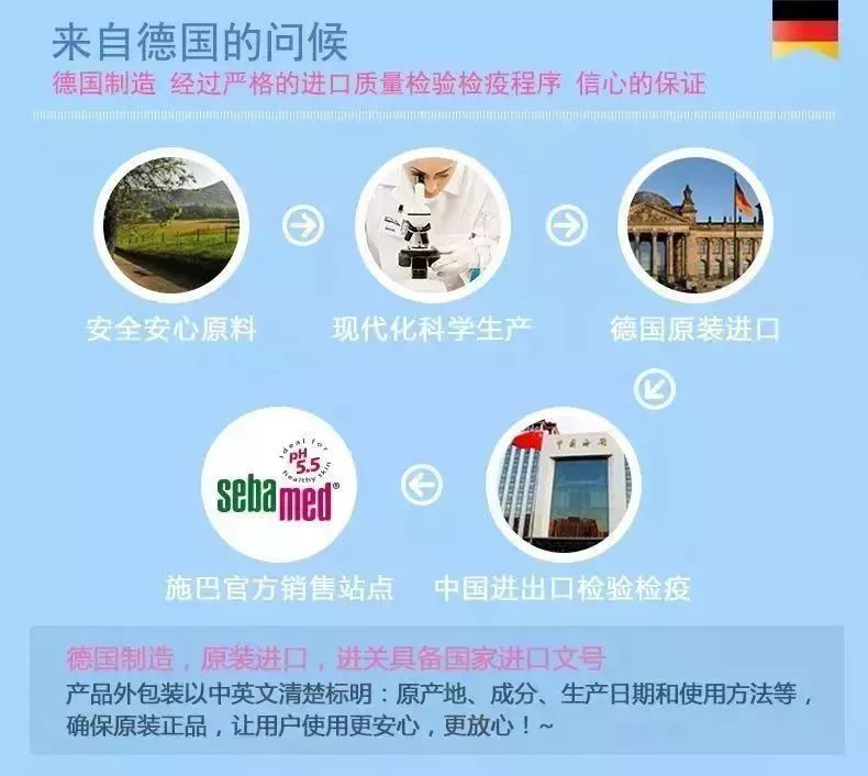 德国第一药妆品牌入驻YOY小黄仓，专注安全自然的洗护用品！