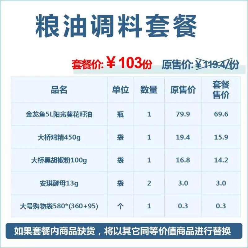 中百仓储优惠团购,中百社区团购套餐