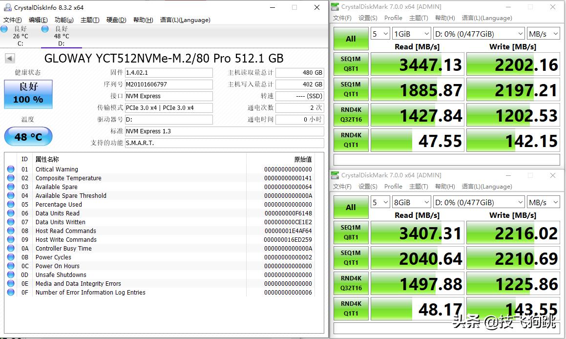 徒有其表和华而不实,徒有其表和华而不实的区别