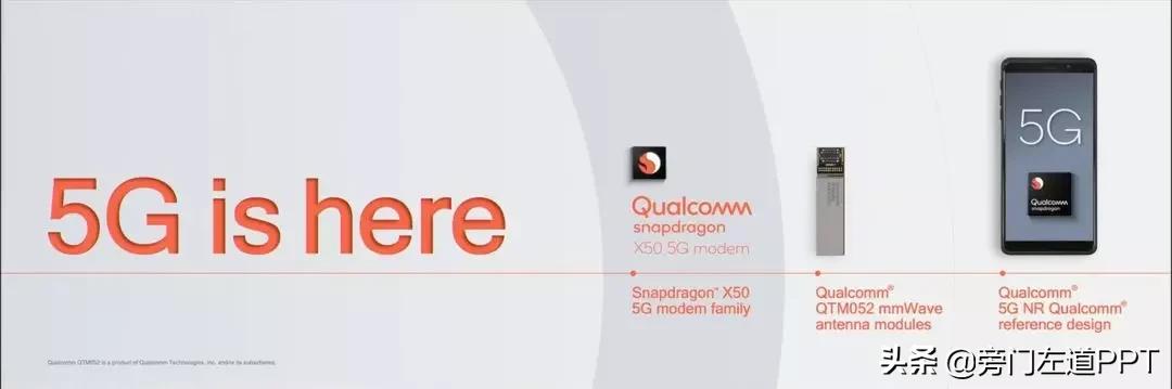 一张ppt搞定工作流程,职场必备ppt技巧速成