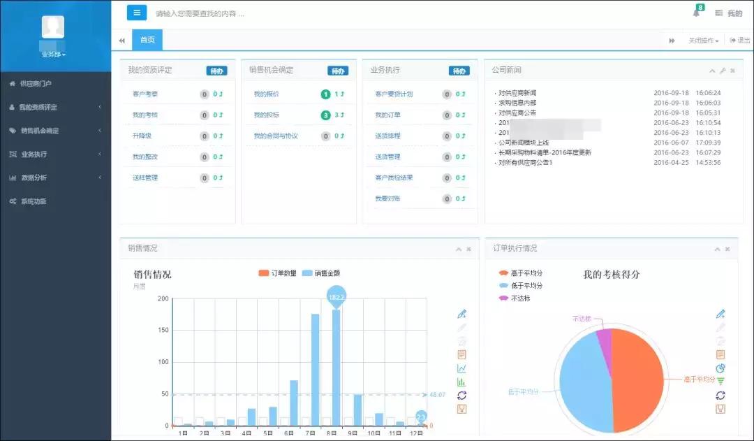 一体化oa管理,供应商协同管理软件视频