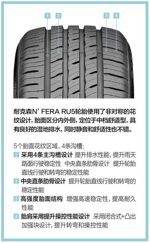 耐克森ru5优缺点,谁说舒适与时尚不能并存