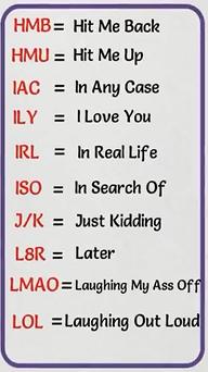 歪果仁聊天说BRB是什么意思？搞懂这些缩略语，网络聊天不蒙圈