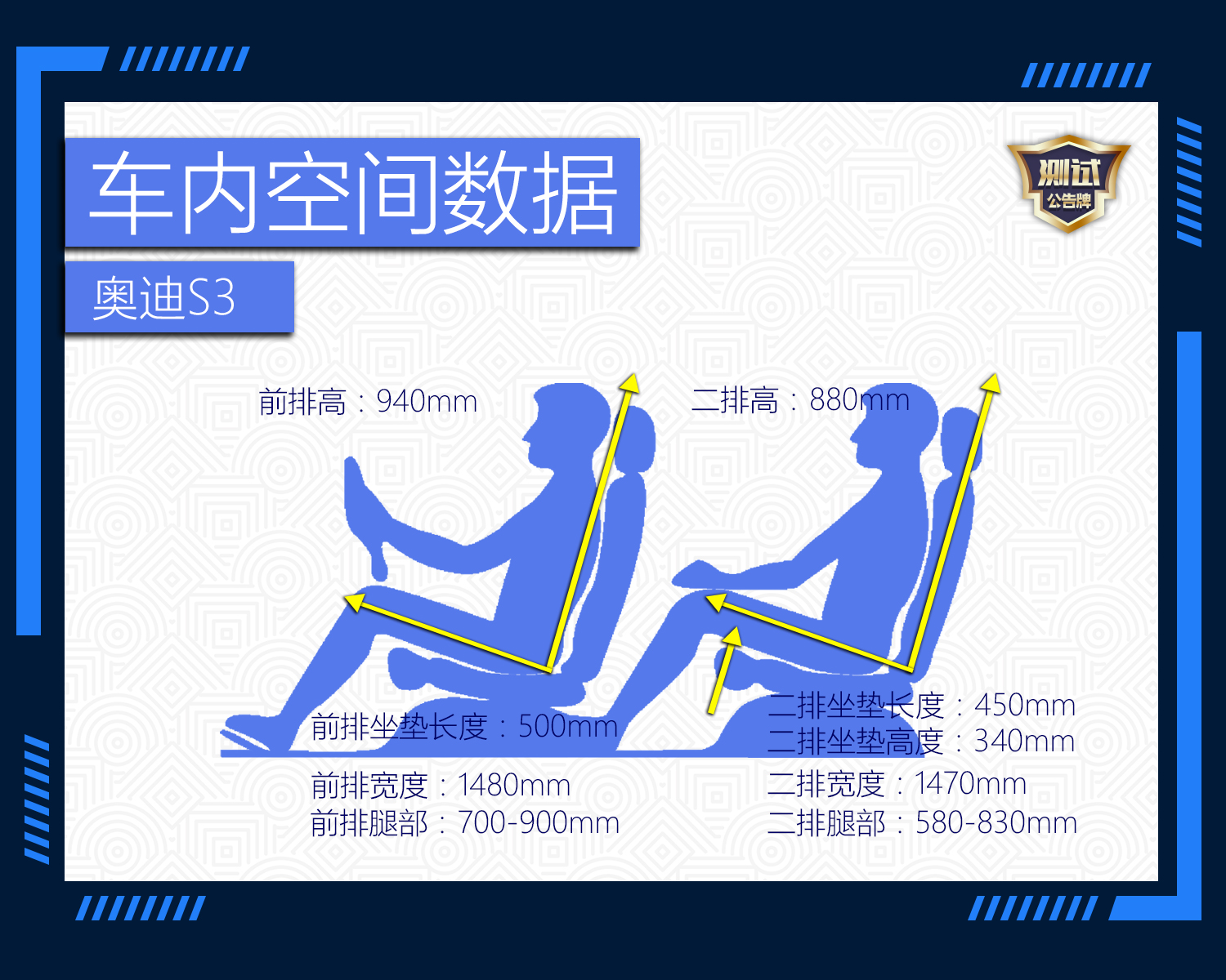 国内试驾2019款奥迪s3,2.6秒破百的奥迪s3