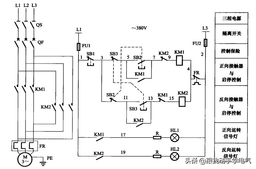 电机互锁正反转电路图及实物接线,电机正反转互锁控制电路图讲解