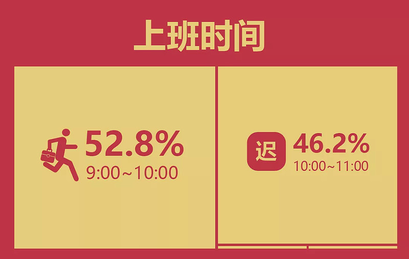 游戏公司100万的员工多吗,100人游戏公司