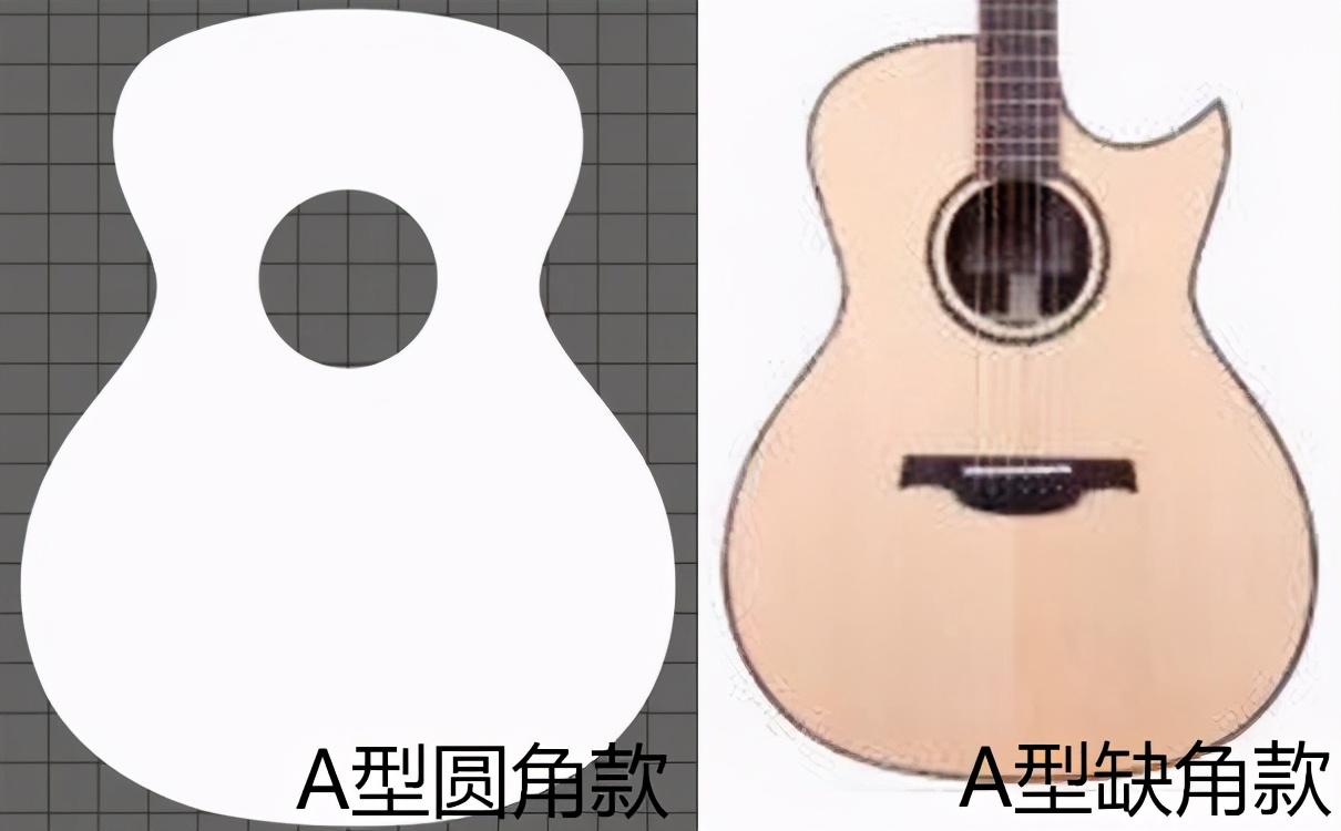 初学入门吉他买什么调的,初学者入门吉他买什么调