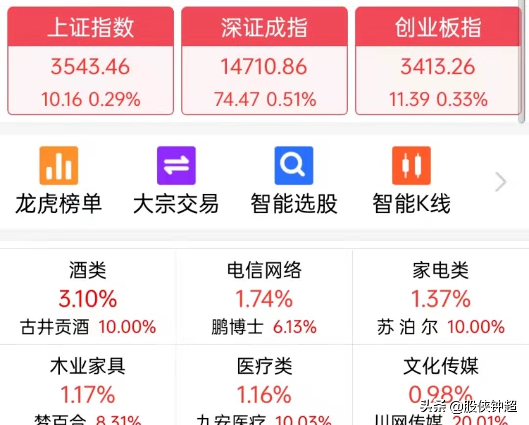 为什么说a股最近要起来了,为什么a股会大跌