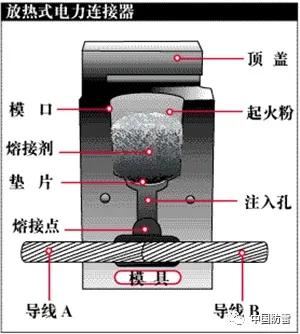 CMHEEXPO2020企业展播：武汉岱嘉电气技术有限公司