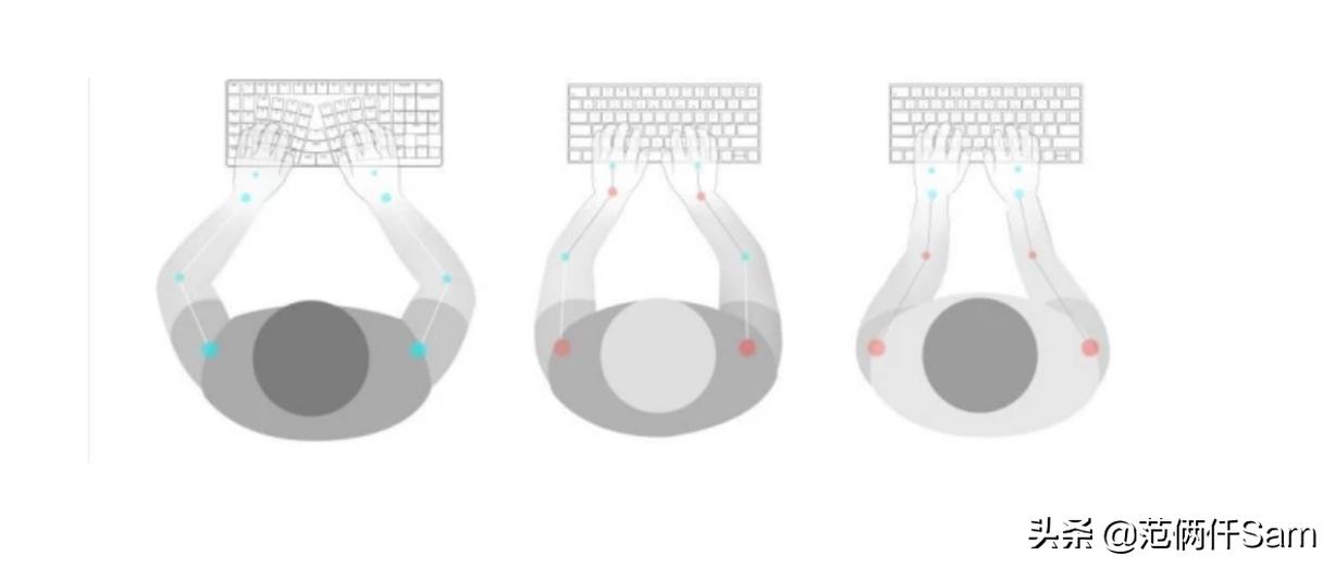x-bows机械键盘测试,x-bows机械键盘官网