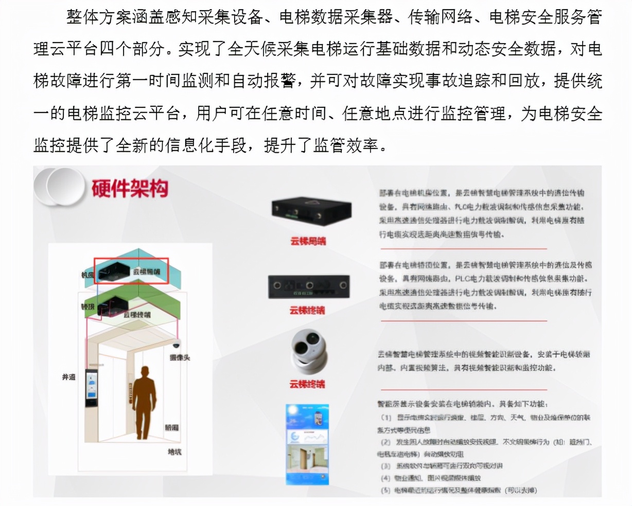 海康威视智慧安防解决方案,海康威视智慧园区解决方案