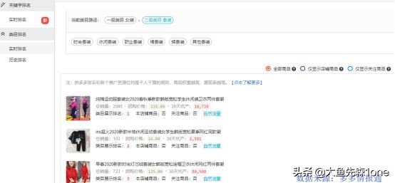 拼多多点击高转化率高不出单,拼多多询单转化率77%算高么