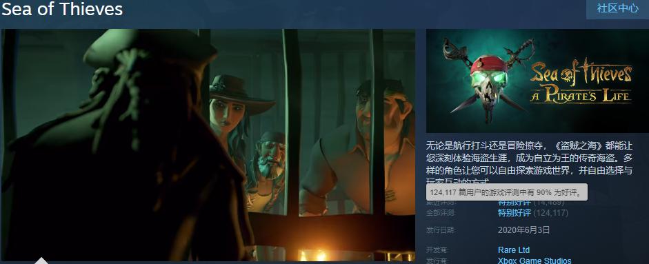 steam一周销量无人深空,steam20周年无人深空
