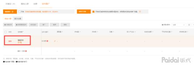 直通车快速拉升权重,直通车怎么快速养权重