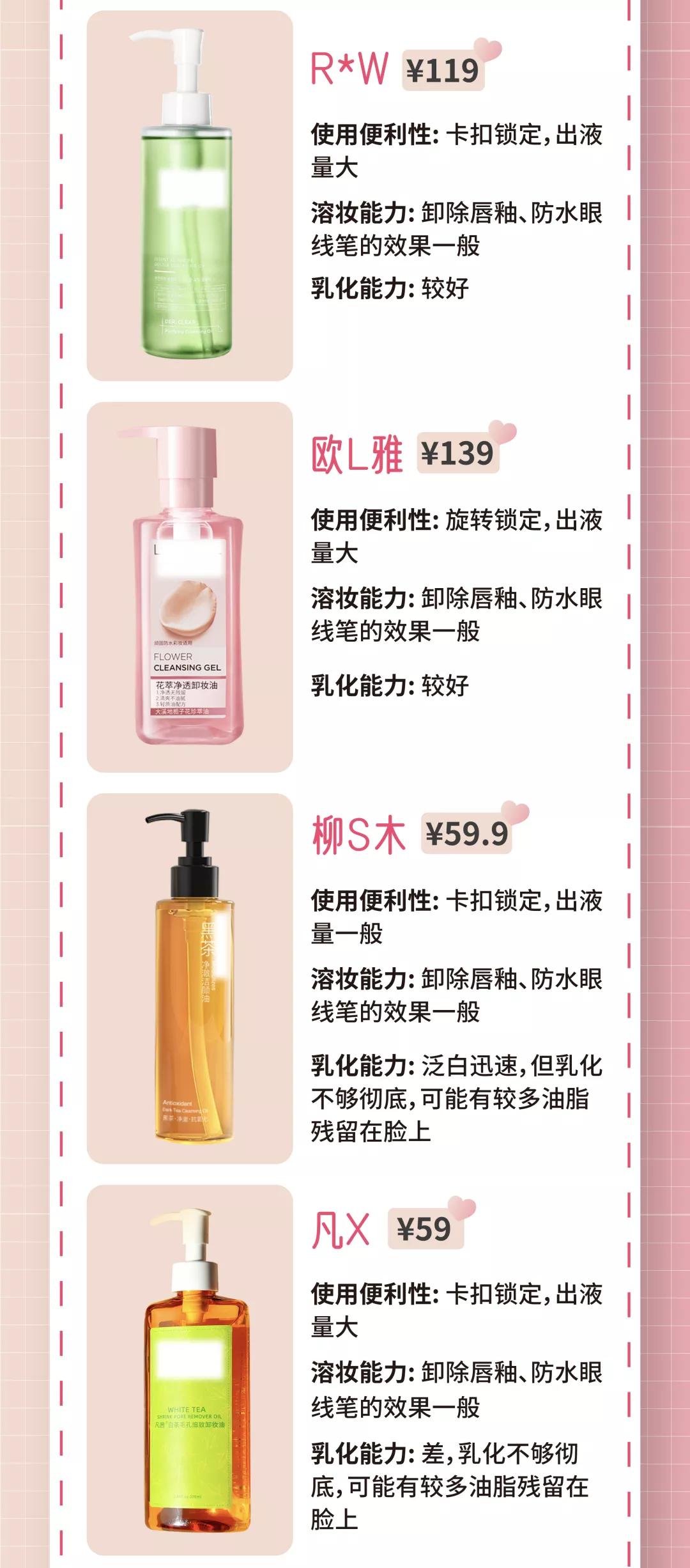 2023卸妆油测评良心推荐,2015卸妆油排行榜10强