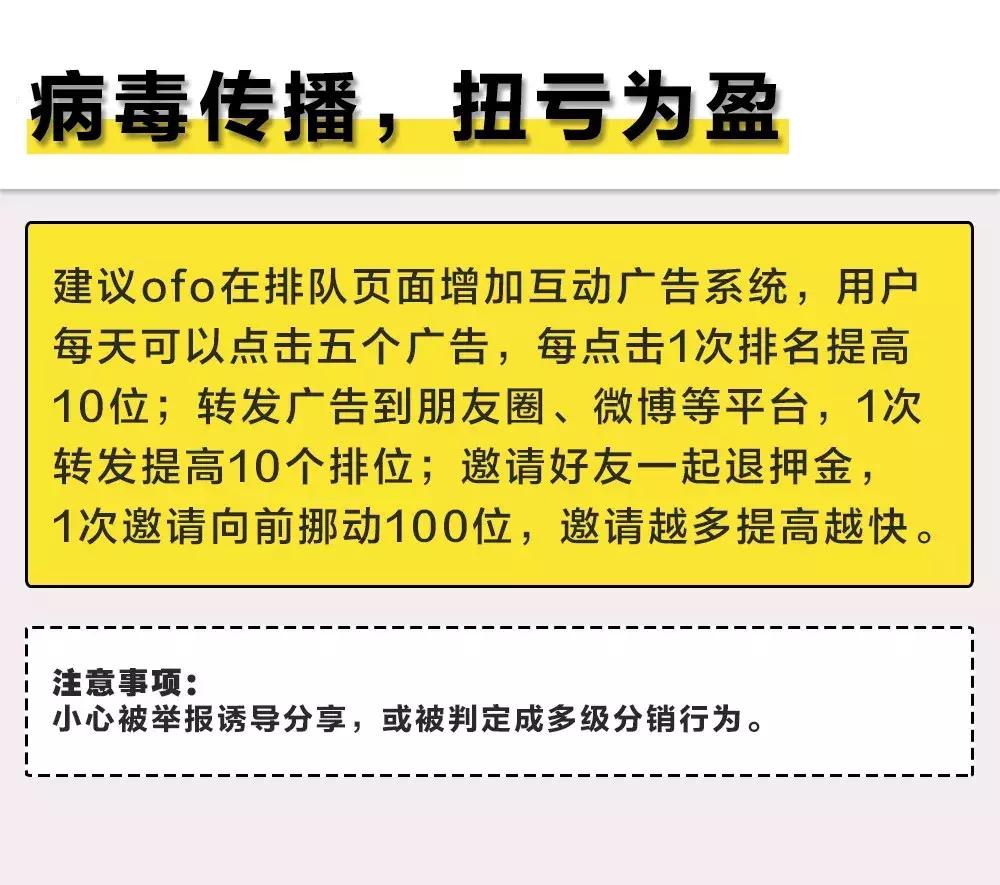 ofo快速退押金天天返现,ofo充值如何退款