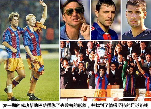 克鲁伊夫为什么是巴萨教父,克鲁伊夫足球教父