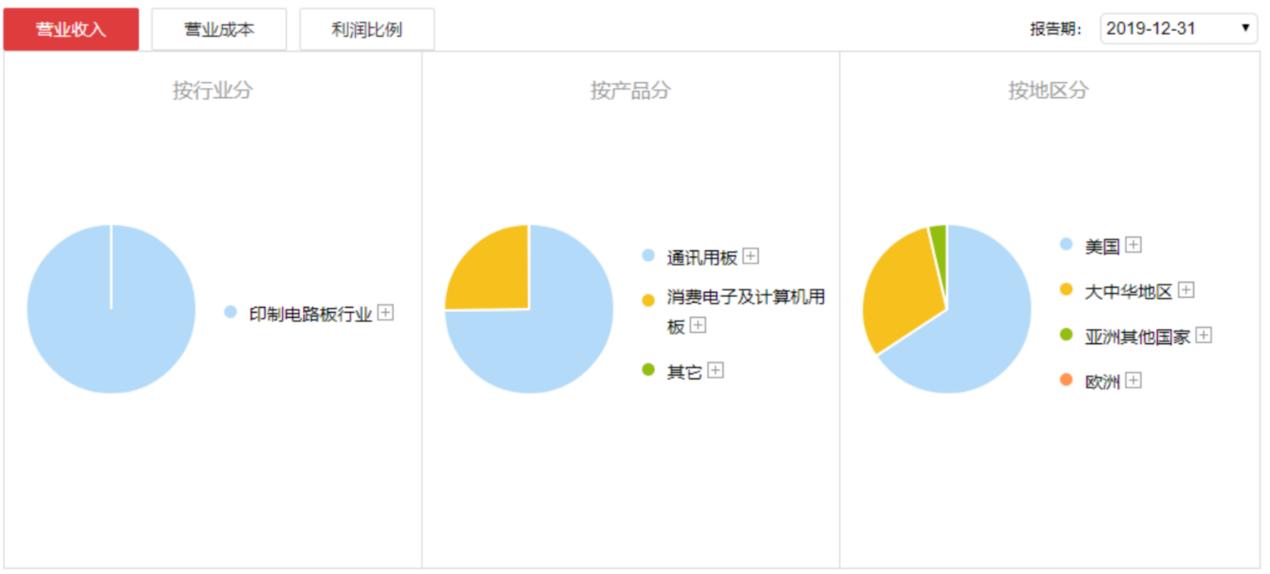 360免费杀毒软件商业模式是什么,360杀毒软件怎么暂时关闭