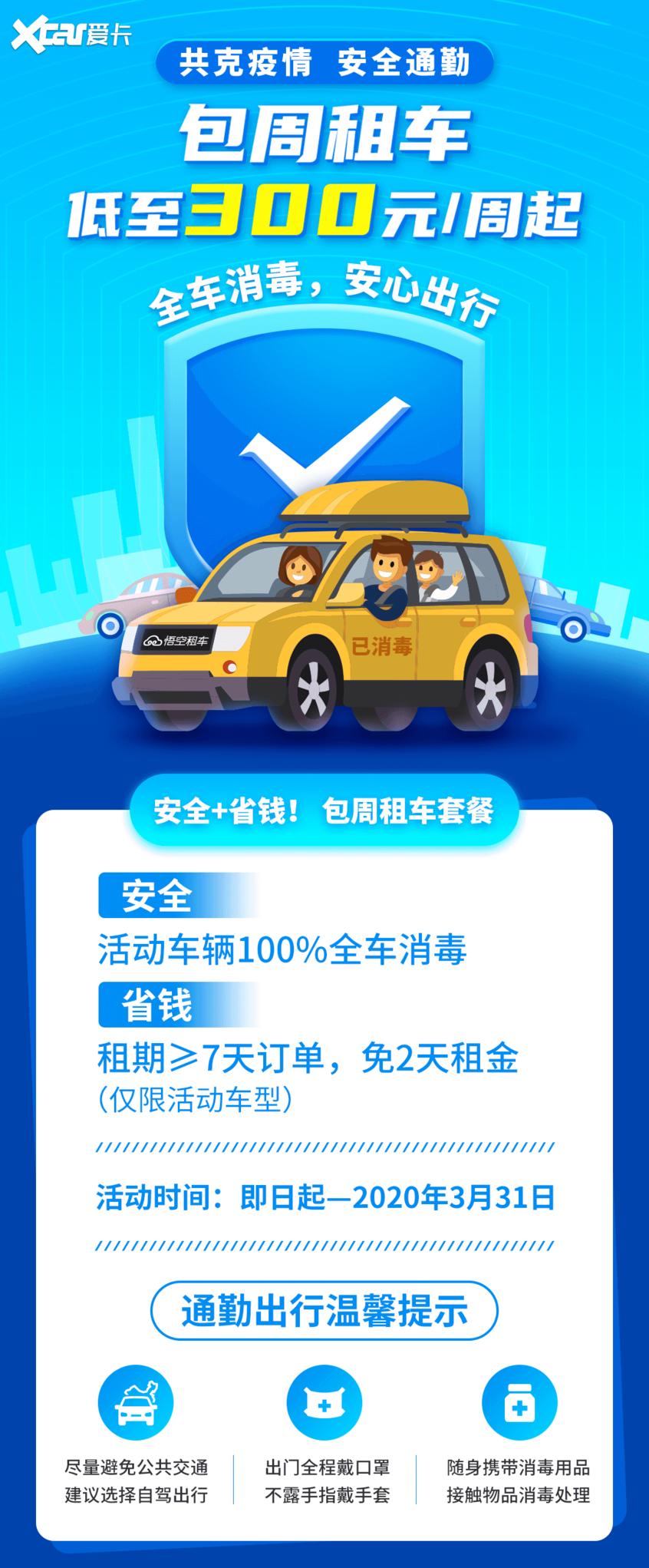 疫情期间租车返工靠谱吗,疫情期间通勤政策最新