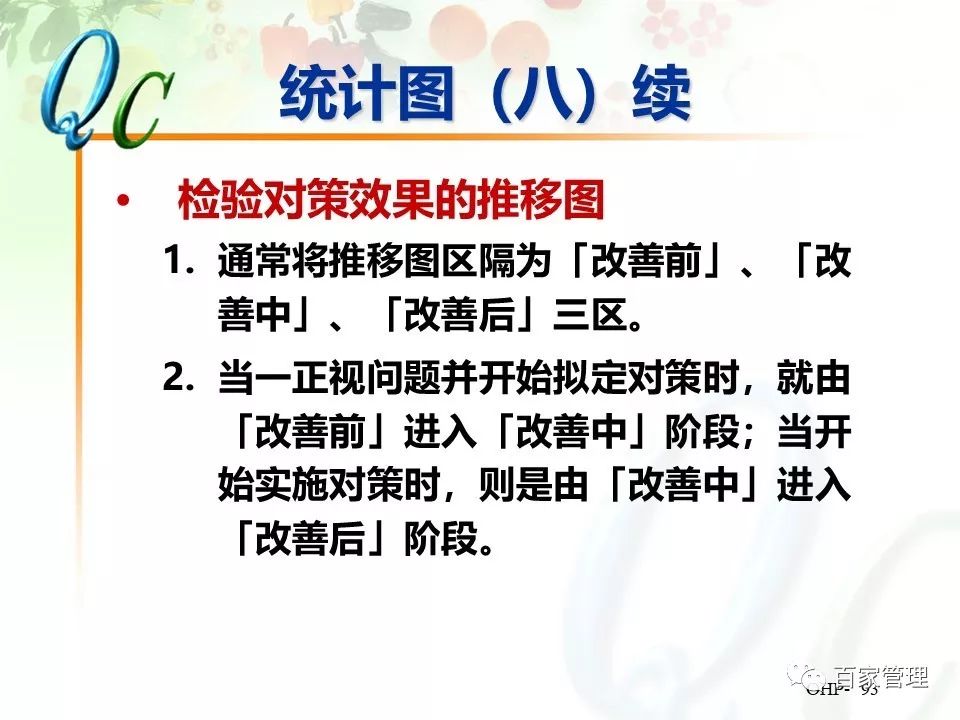 怎么制作qc七大手法ppt,qc七大手法相对应的图表