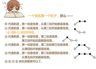 磨人的小妖精怎么磨人,怎么才能做磨人的小妖精