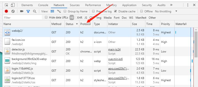 vue项目中遇到的难题以及解决方法,vue后台遇到的技术难点学习
