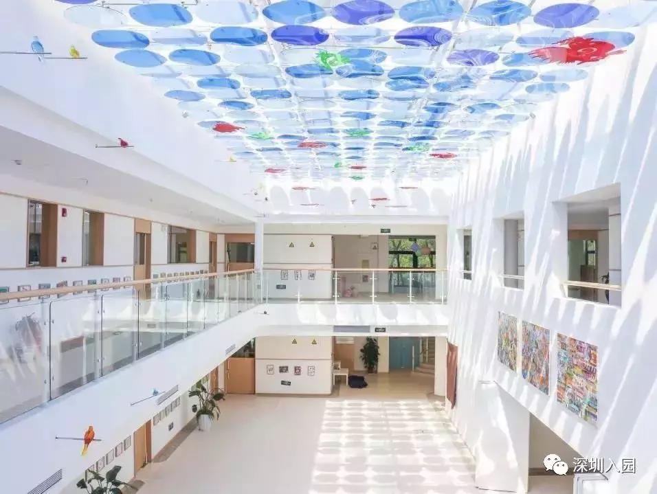 深圳私立幼儿园排名一览表及费用,深圳幼儿园排行榜前十名公办