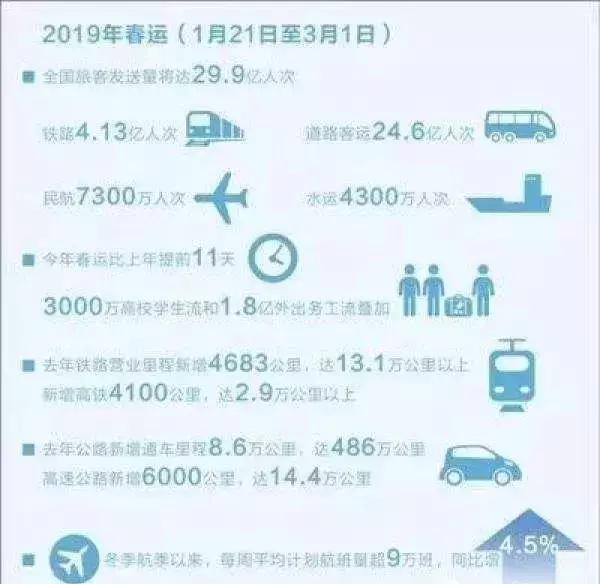 春晚涉及到的高考考点是真的吗,央视春晚涉及的高考知识点