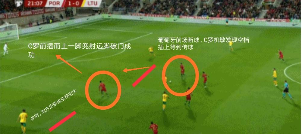 欧洲杯死亡之组诞生,葡法德将展开厮杀