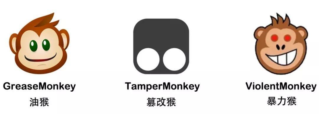 暴力猴脚本怎么解锁网页限制,怎样使用暴力猴脚本