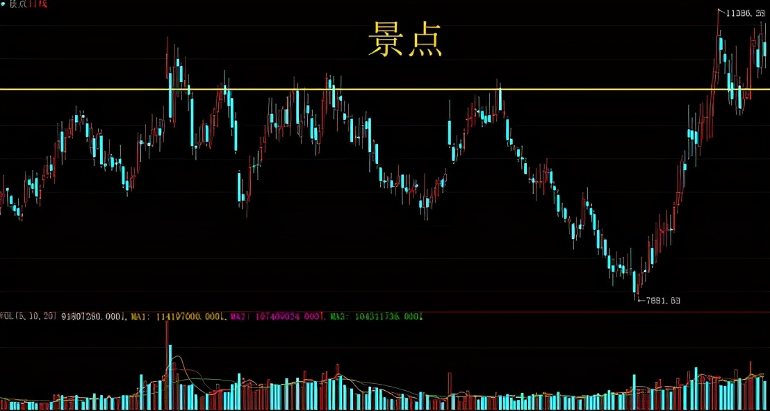 基本面很好股价就是不涨,股票只要有好消息就是跌