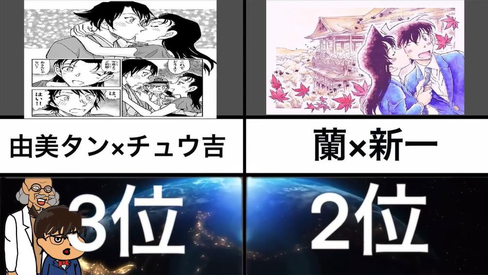 柯南新剧情亲吻,柯南约会感人片段