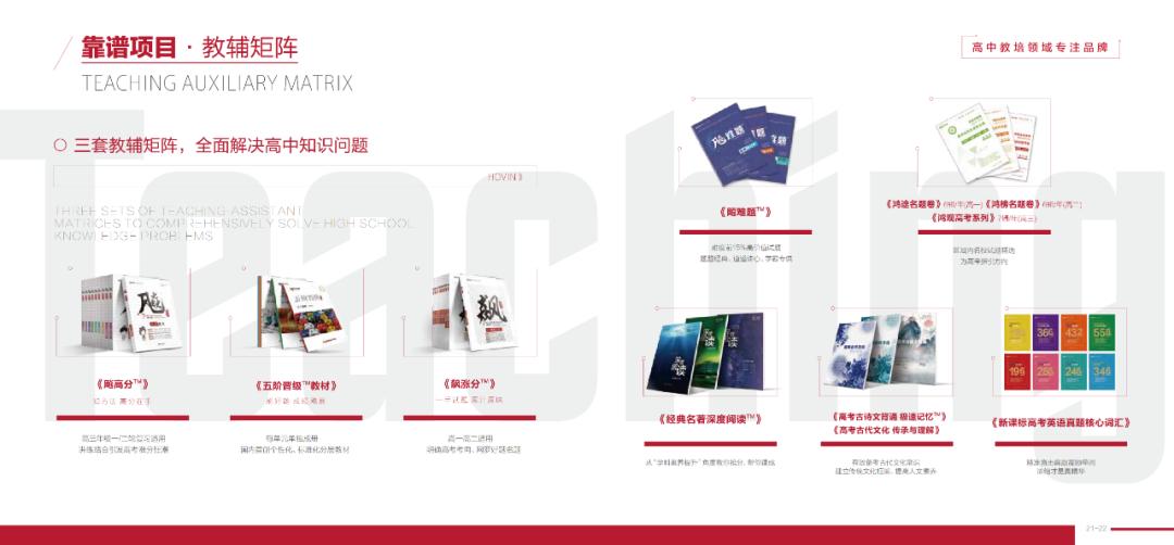 如何做好招商这件事,招商的十大要点