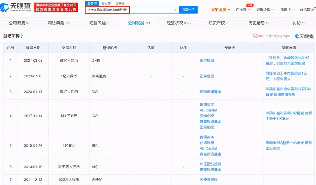 洋码头什么时候上市,洋码头特点及优劣势