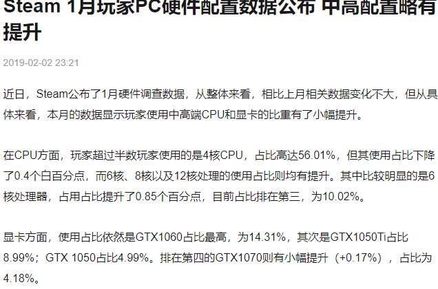 gtx1060现在是一款被高估的显卡吗,2017年出的gtx10606g显卡