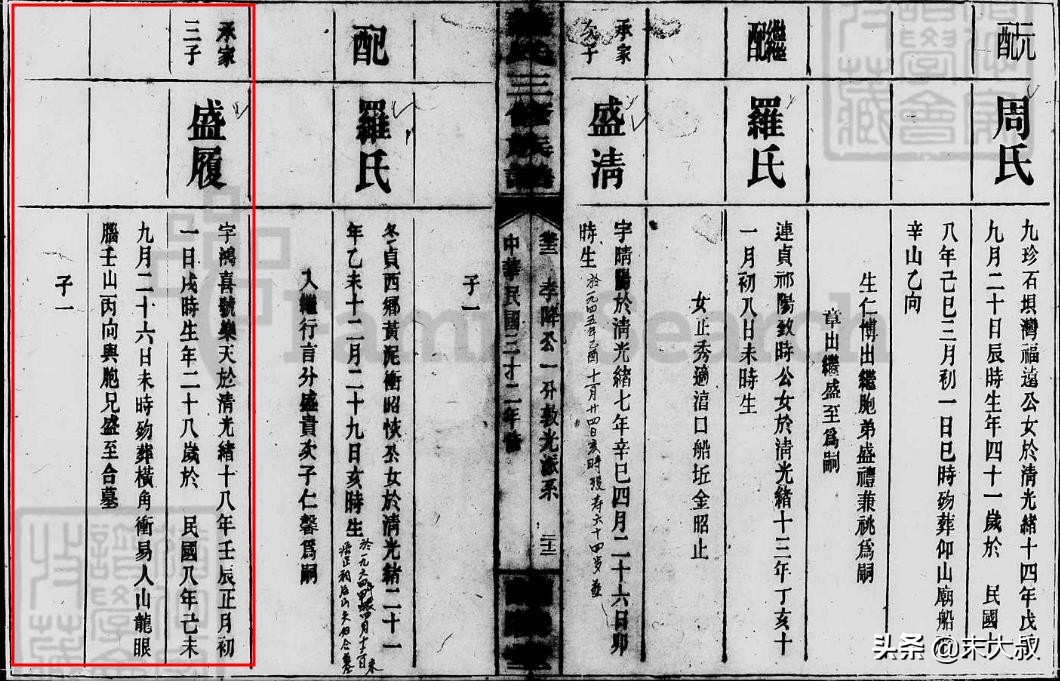 浏阳市抗日名将,浏阳抗战将军