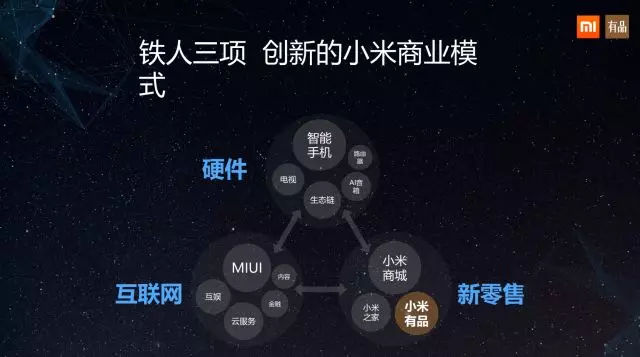 小米高管高自光离职,小米高自光