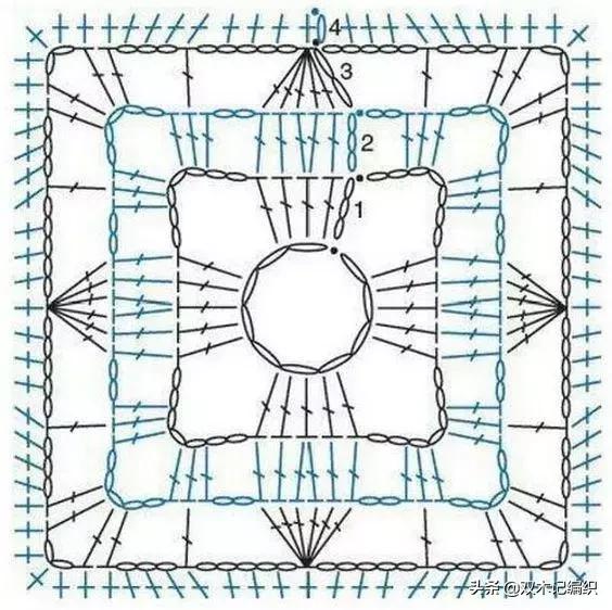 包包的钩法超简单公主包,怎样用毛线钩包包简单详细教程