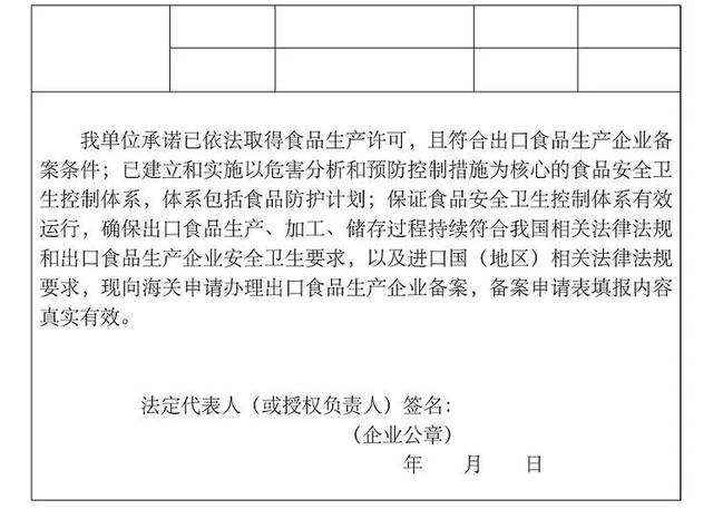 酒类进出口贸易指南——出口前期资质丨FOOD2CHINAFOCUS