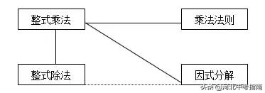 初二数学上册知识点总结讲解,初二数学上册重点难点知识总结