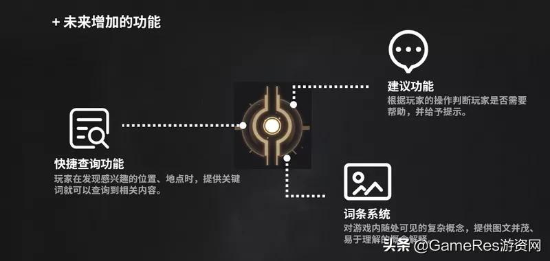 掌中宇宙！这款号称世上最硬核的端游是如何被设计师装入口袋？