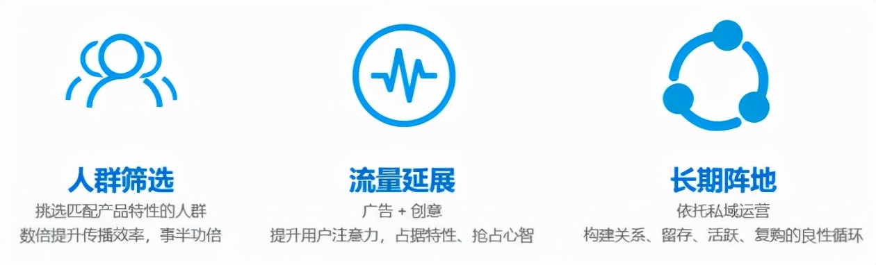 迎战双十一解析,迎战双11总结