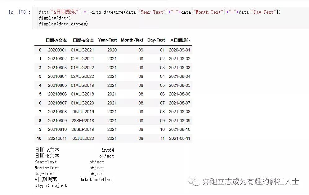 python比较时间前后的数据,python获取数据心得体会