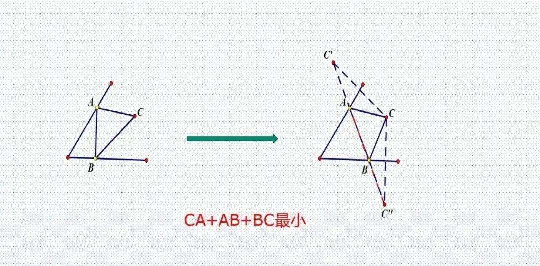 初中数学几何48个解题模型作业帮,初中数学48个解题模型书值得买吗