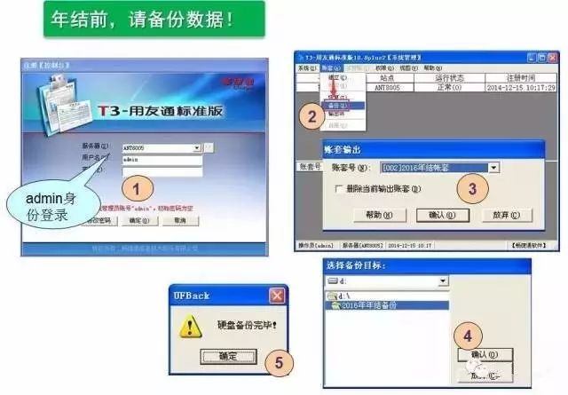 用友t3普及版年结怎么操作,用友软件畅捷通备份流程