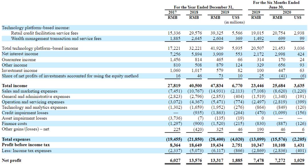 陆金所退出p2p还有前景吗,去p2p公司要回本金