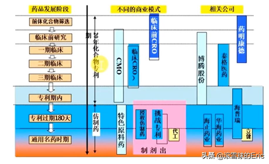 股票行业分析思路及方法,股票分析和研究方法有